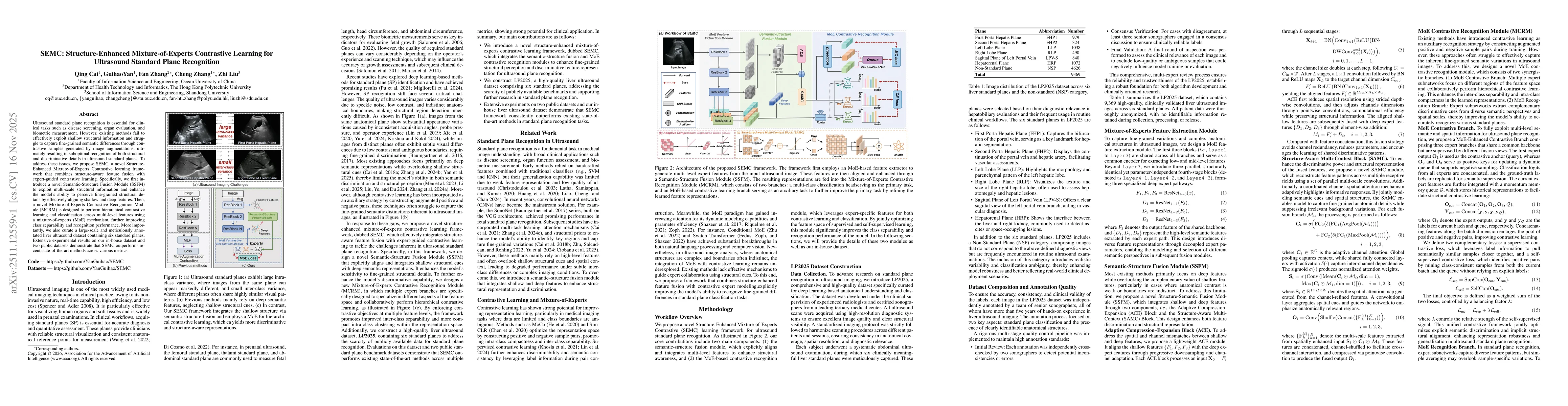 Thumbnail for SEMC: Structure-Enhanced Mixture-of-Experts Contrastive Learning for Ultrasound Standard Plane Recognition