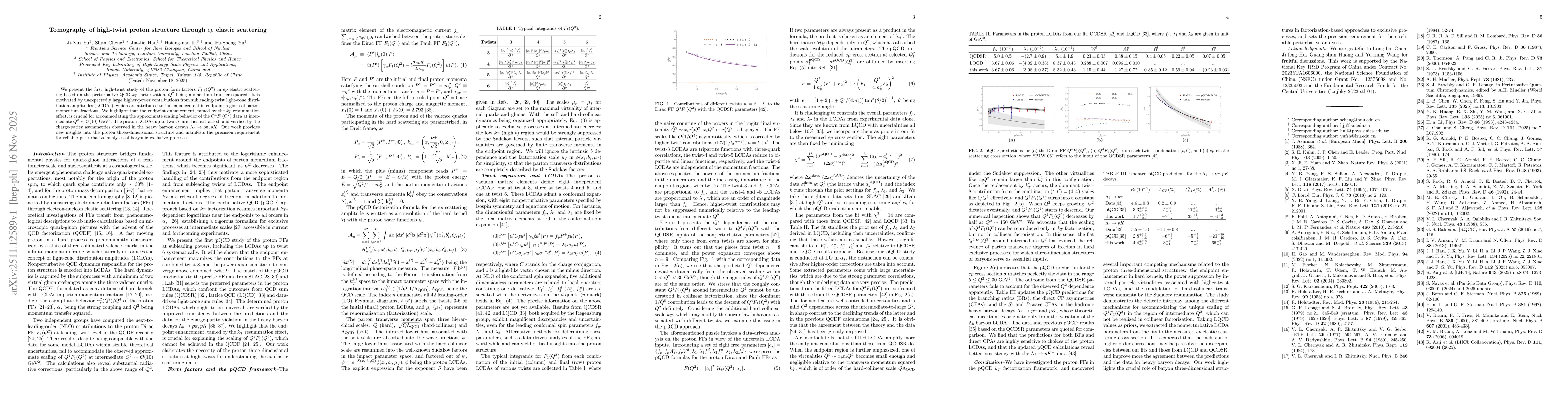 Thumbnail for Tomography of high-twist proton structure through $ep$ elastic scattering