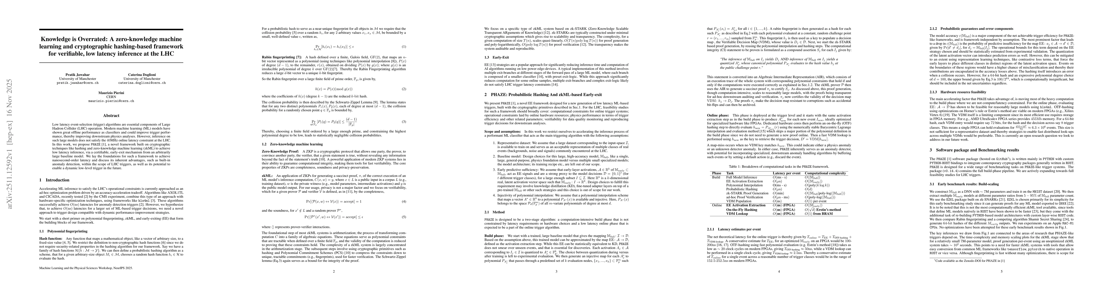Thumbnail for Knowledge is Overrated: A zero-knowledge machine learning and cryptographic hashing-based framework for verifiable, low latency inference at the LHC