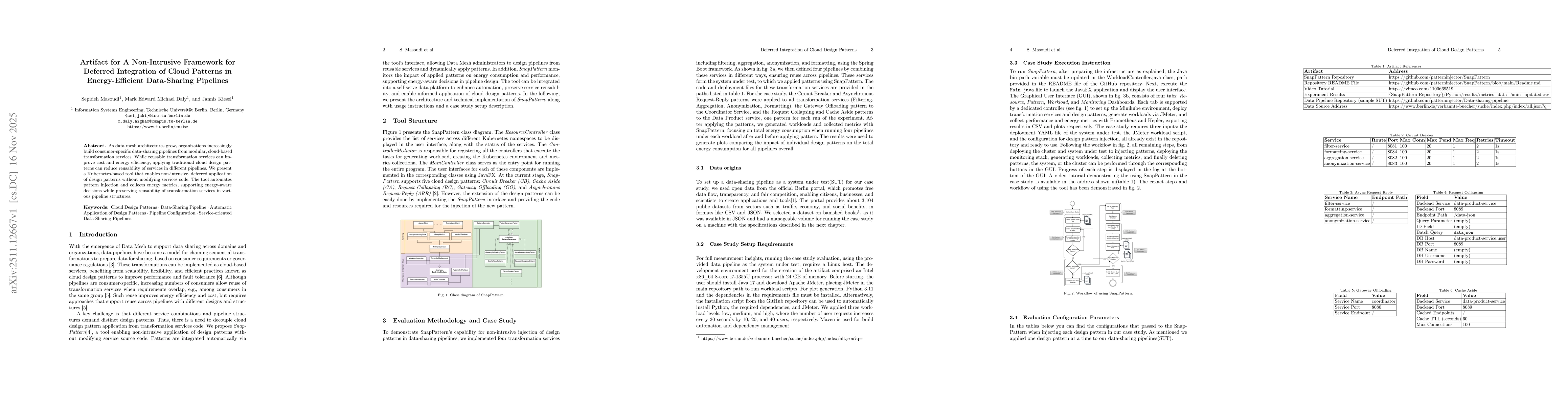Thumbnail for Artifact for A Non-Intrusive Framework for Deferred Integration of Cloud Patterns in Energy-Efficient Data-Sharing Pipelines