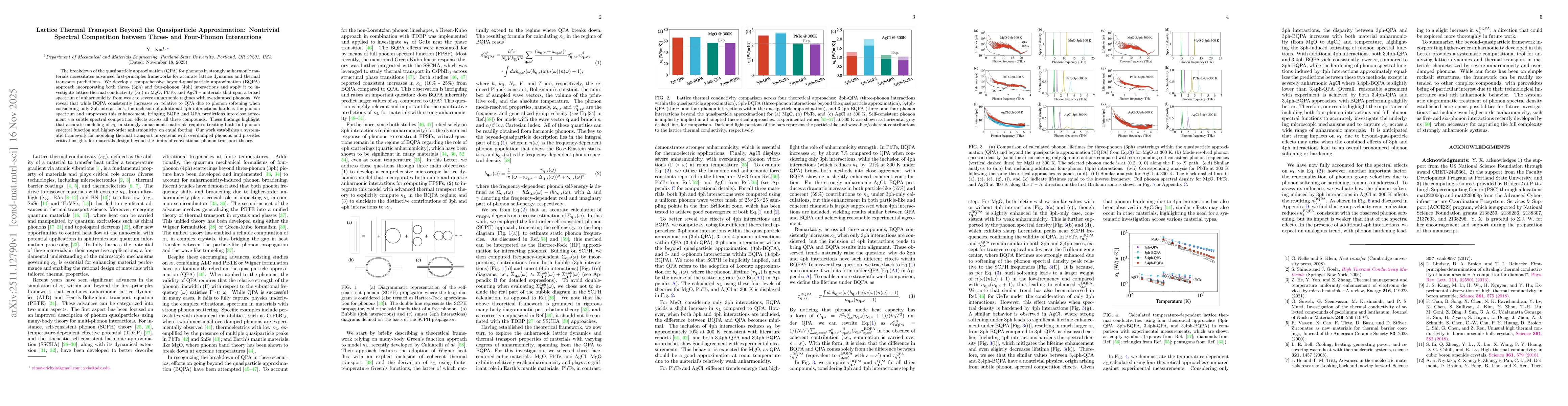 Thumbnail for Lattice Thermal Transport Beyond the Quasiparticle Approximation: Nontrivial Spectral Competition between Three- and Four-Phonon Interactions