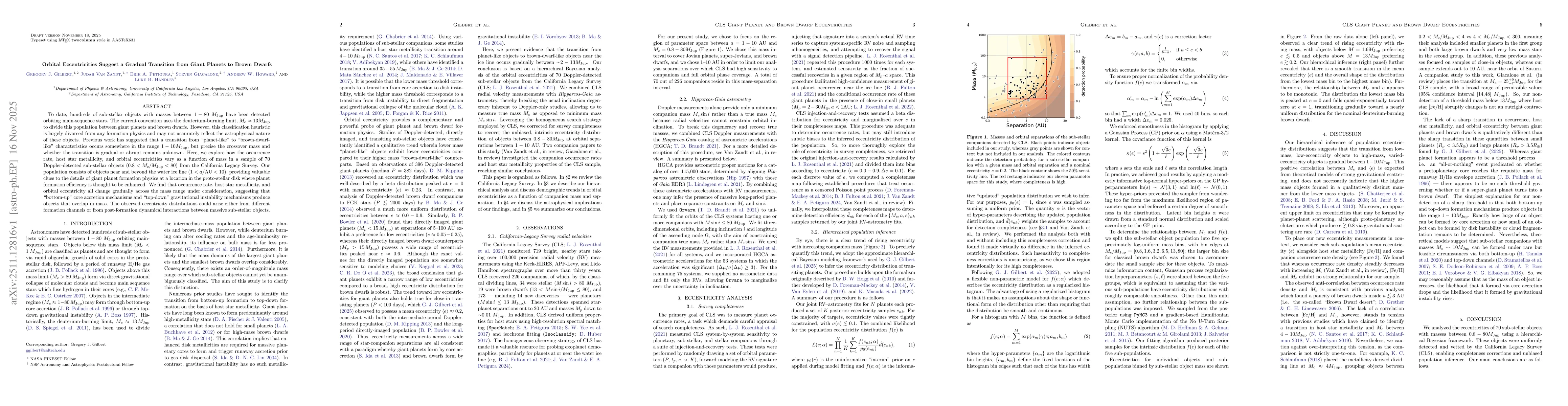 Thumbnail for Orbital Eccentricities Suggest a Gradual Transition from Giant Planets to Brown Dwarfs