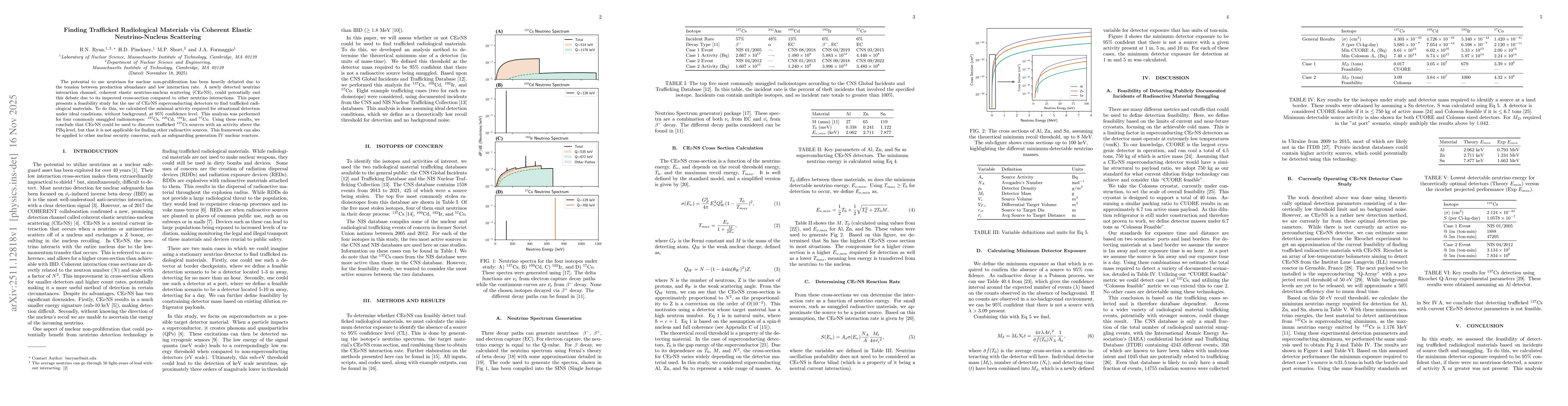 Thumbnail for Finding Trafficked Radiological Materials via Coherent Elastic Neutrino-Nucleus Scattering