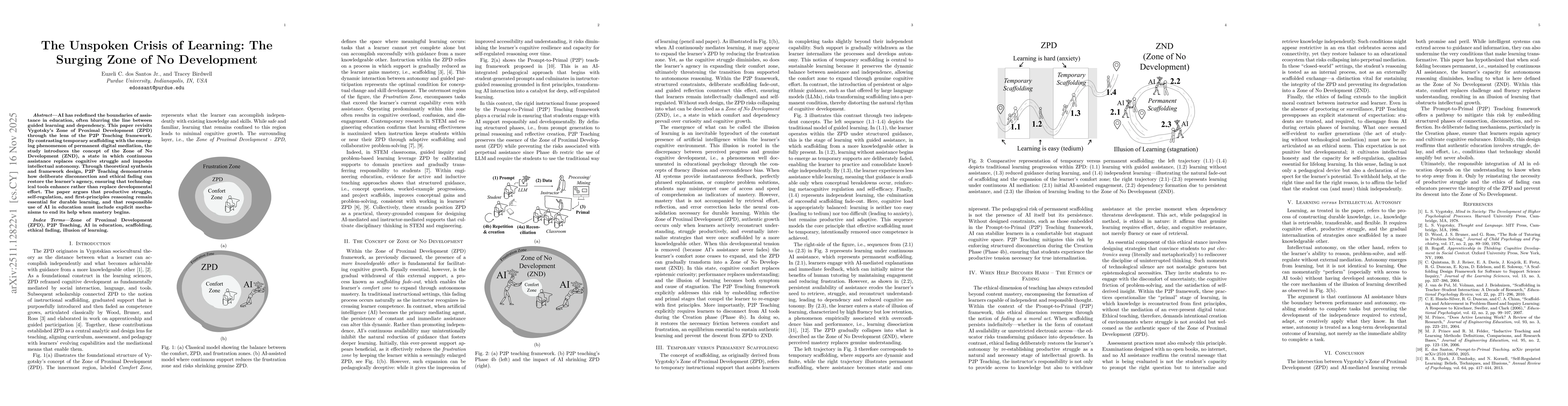 Thumbnail for The Unspoken Crisis of Learning: The Surging Zone of No Development