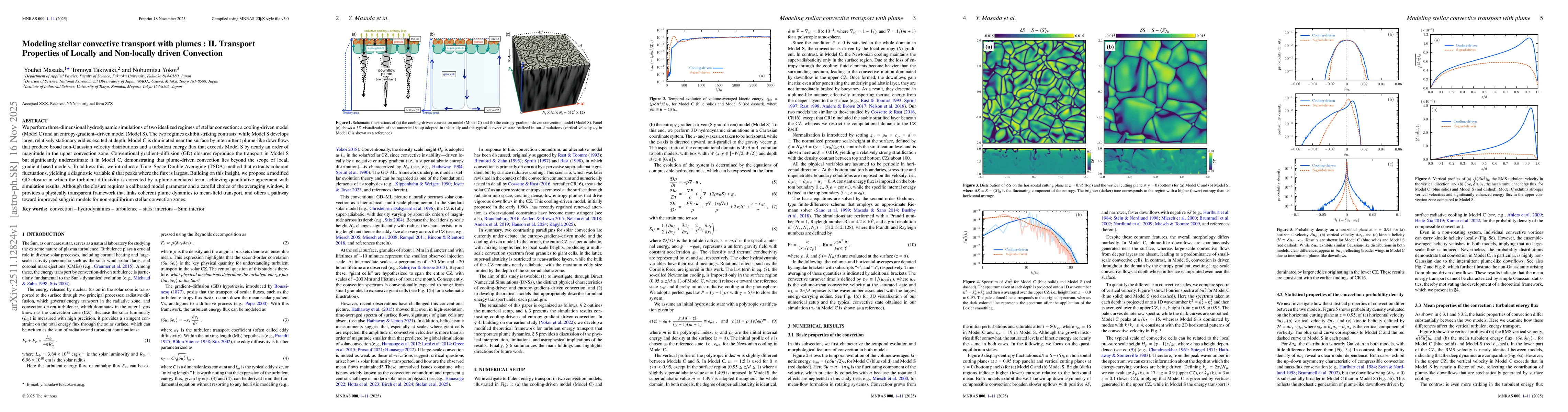 Thumbnail for Modeling stellar convective transport with plumes : II. Transport Properties of Locally and Non-locally driven Convection