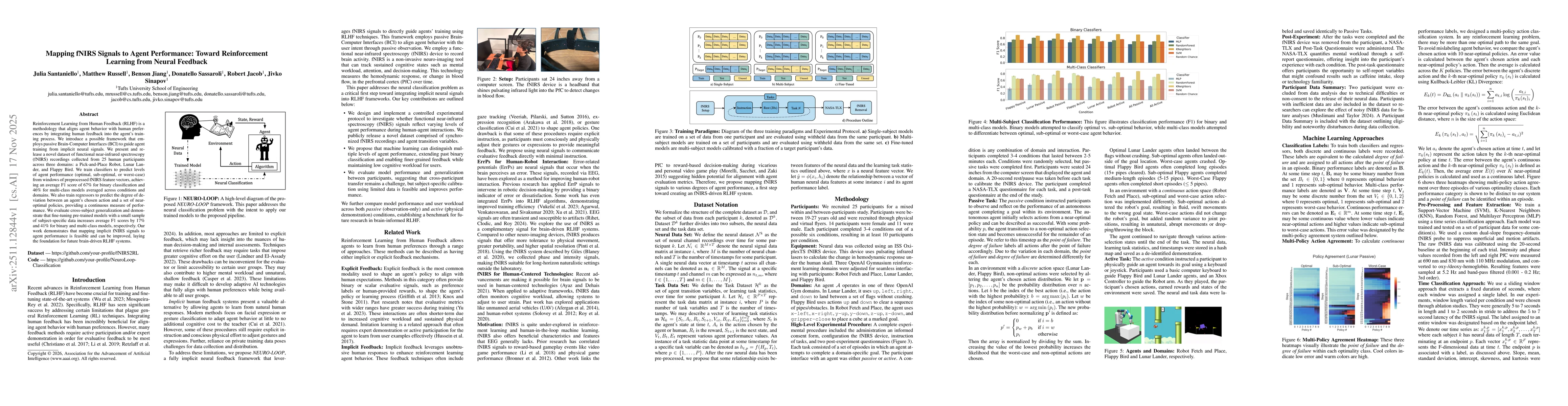 Thumbnail for Mapping fNIRS Signals to Agent Performance: Toward Reinforcement Learning from Neural Feedback