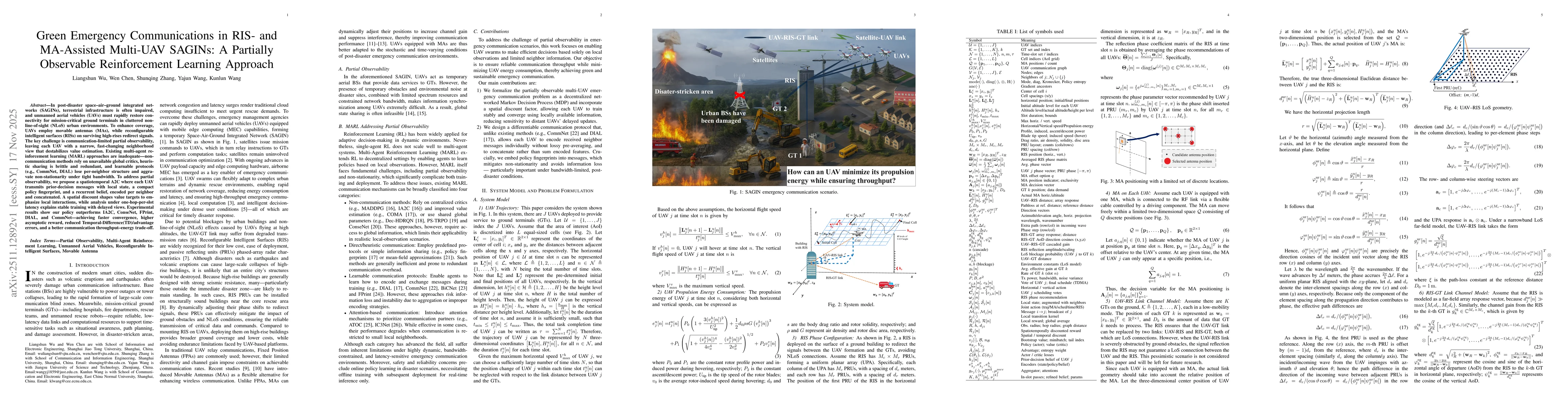 Thumbnail for Green Emergency Communications in RIS- and MA-Assisted Multi-UAV SAGINs: A Partially Observable Reinforcement Learning Approach