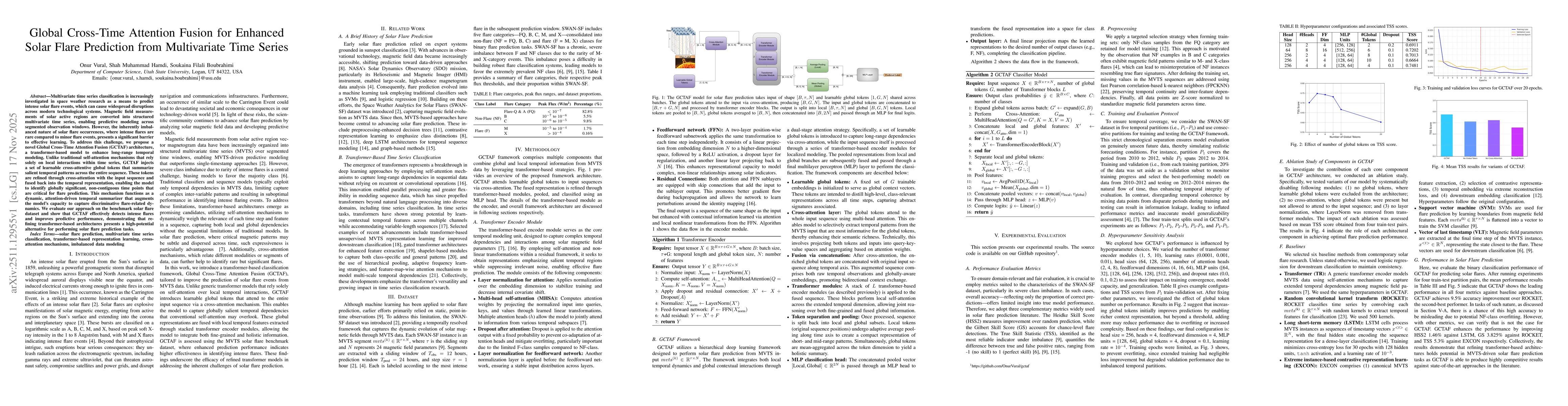 Thumbnail for Global Cross-Time Attention Fusion for Enhanced Solar Flare Prediction from Multivariate Time Series