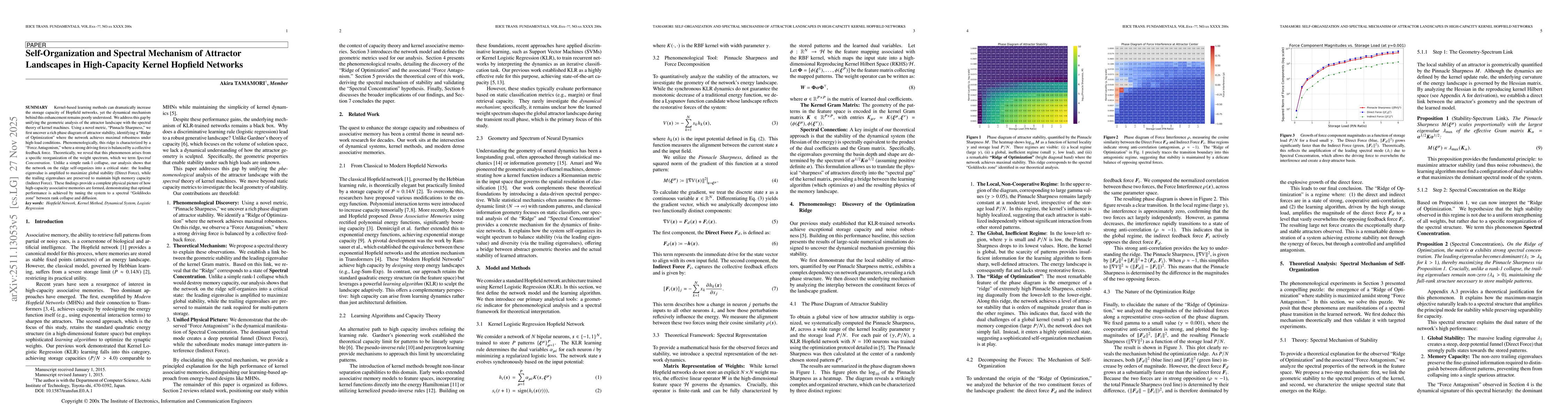 Thumbnail for Self-Organization and Spectral Mechanism of Attractor Landscapes in High-Capacity Kernel Hopfield Networks
