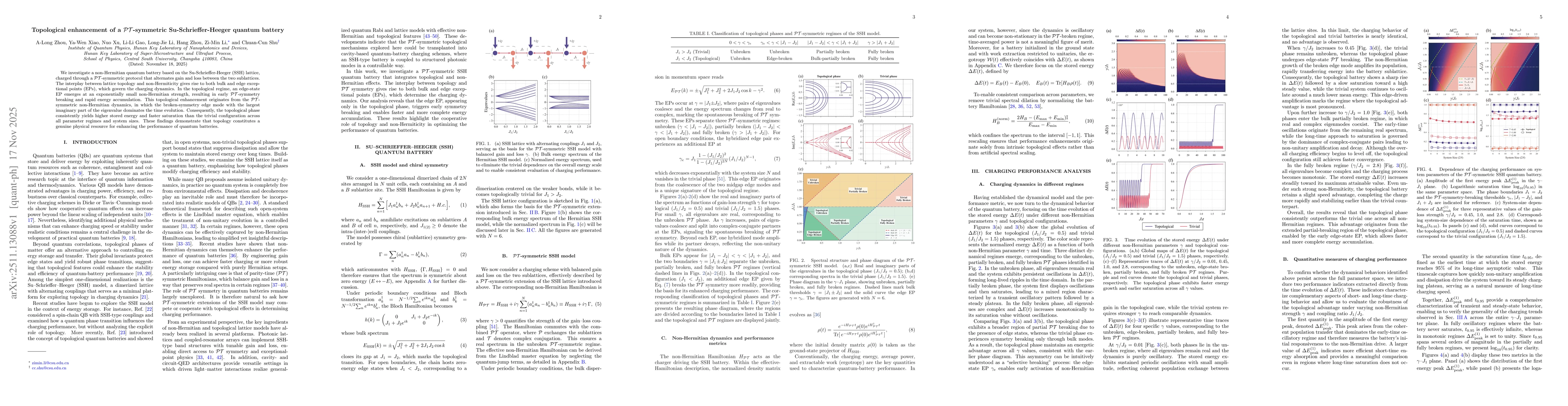 Thumbnail for Topological enhancement of a PT-symmetric Su-Schrieffer-Heeger quantum battery