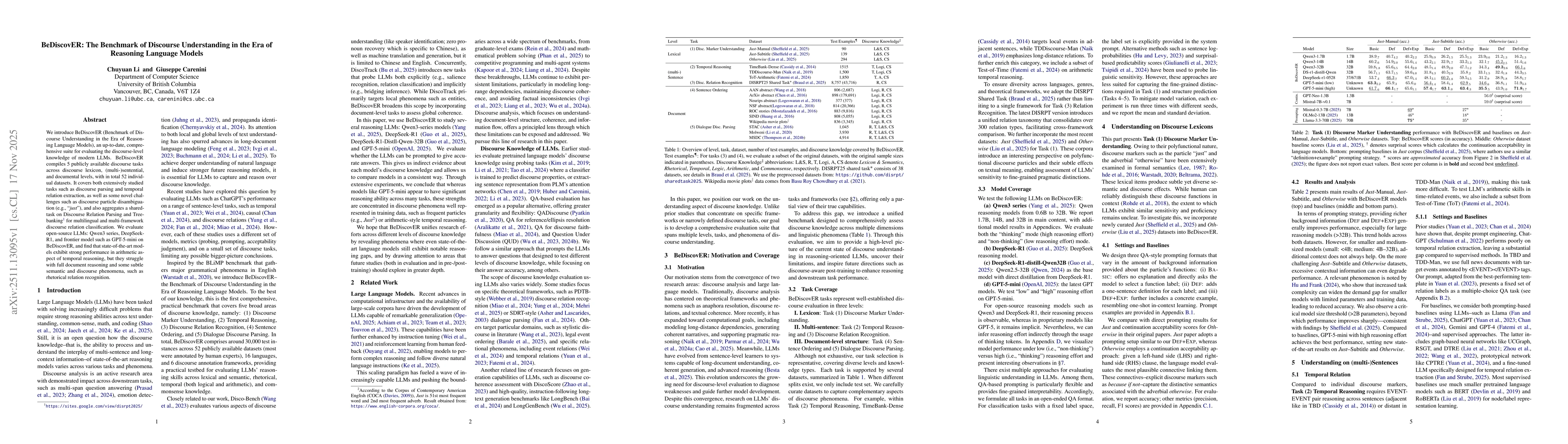 Thumbnail for BeDiscovER: The Benchmark of Discourse Understanding in the Era of Reasoning Language Models