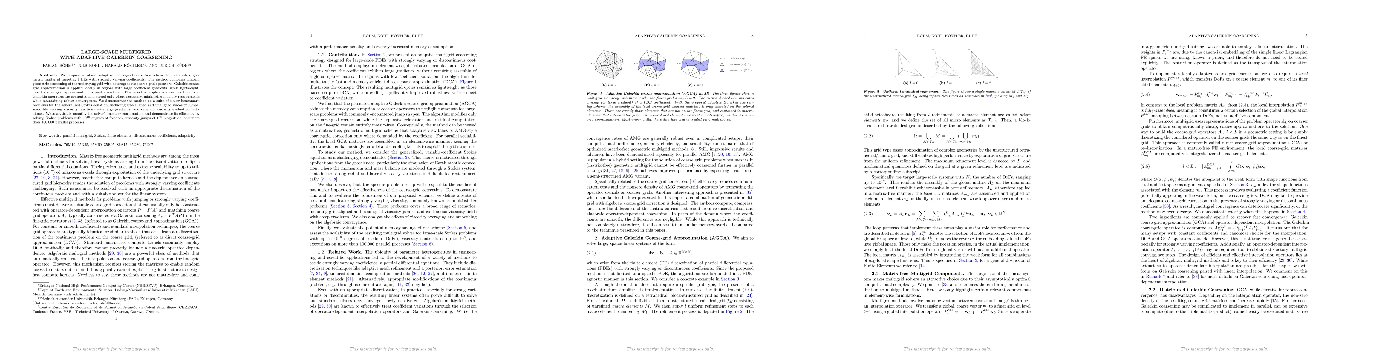 Thumbnail for Large-scale Multigrid with Adaptive Galerkin Coarsening