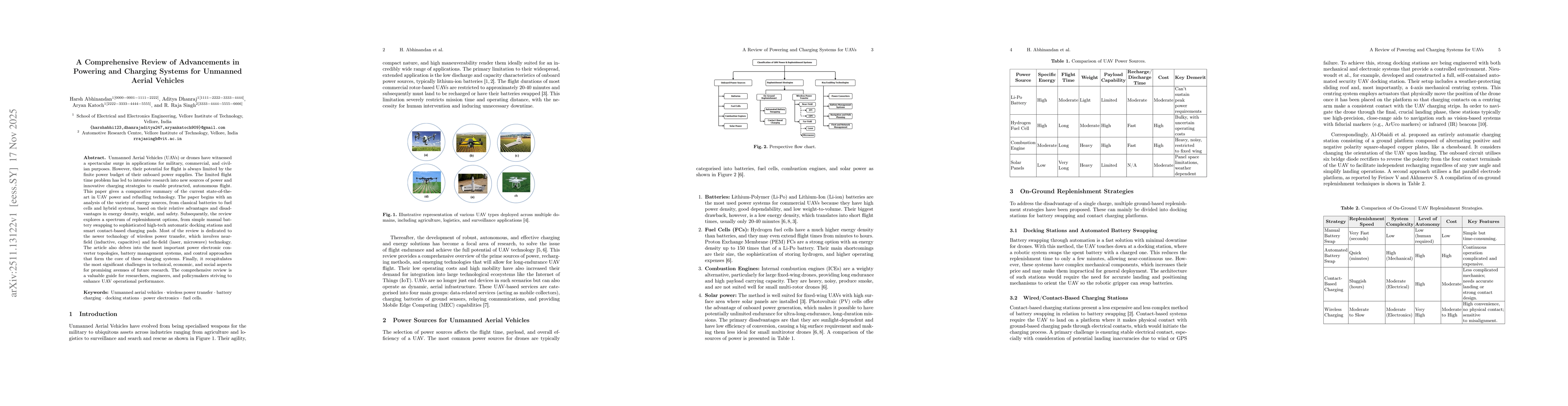 Thumbnail for A Comprehensive Review of Advancements in Powering and Charging Systems for Unmanned Aerial Vehicles