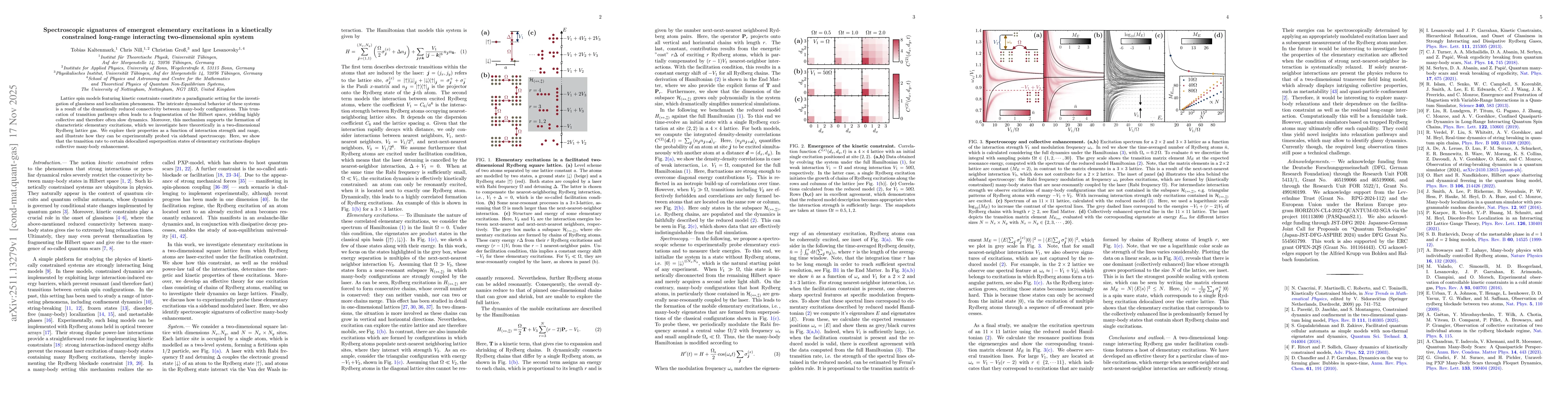 Thumbnail for Spectroscopic signatures of emergent elementary excitations in a kinetically constrained long-range interacting two-dimensional spin system