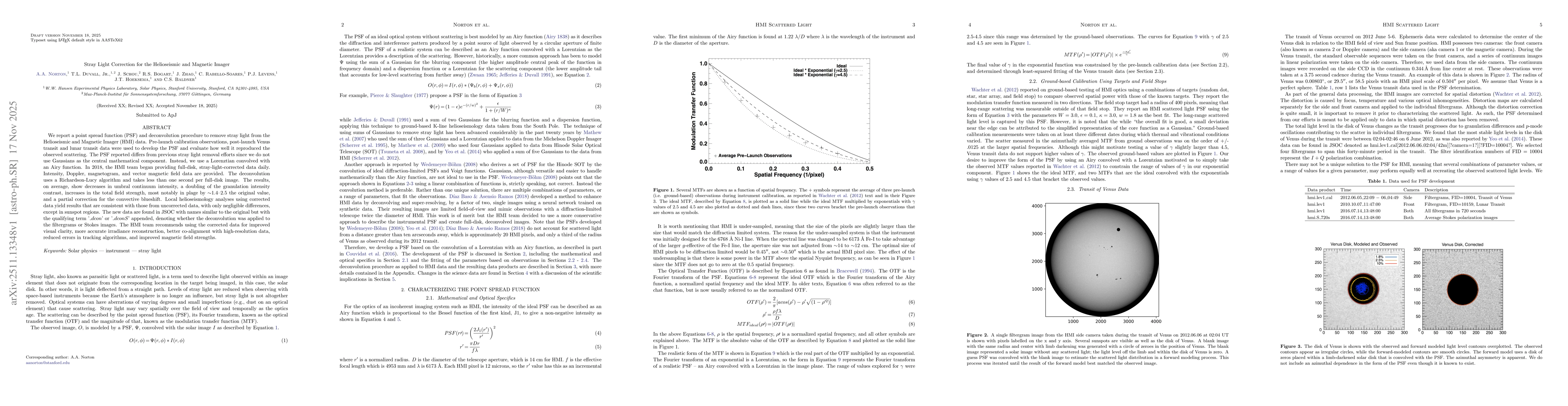 Thumbnail for Stray Light Correction for the Helioseismic and Magnetic Imager