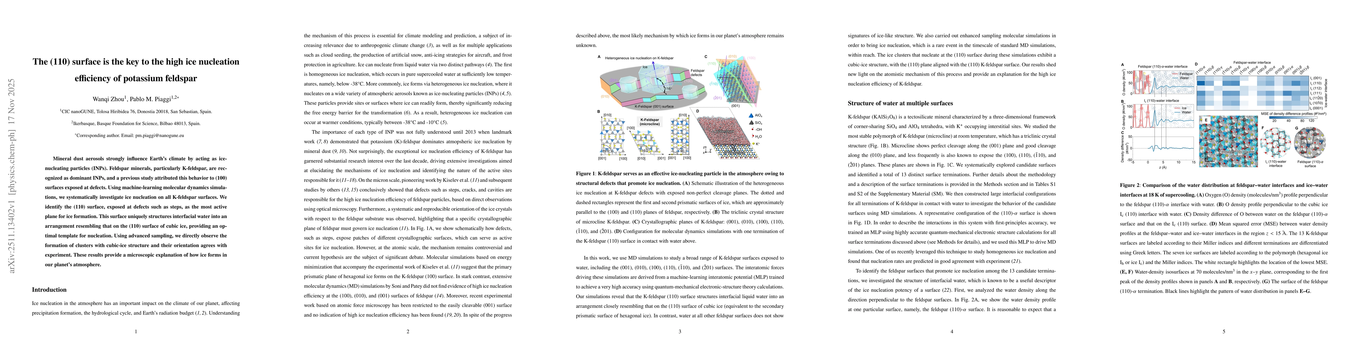 Thumbnail for The (110) surface is the key to the high ice nucleation efficiency of potassium feldspar
