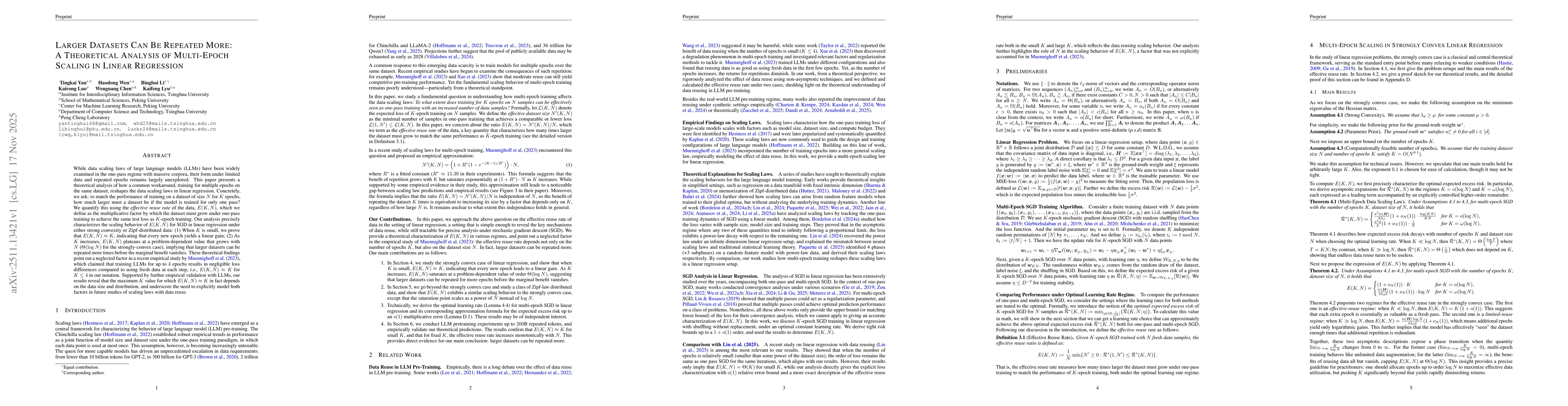 Thumbnail for Larger Datasets Can Be Repeated More: A Theoretical Analysis of Multi-Epoch Scaling in Linear Regression