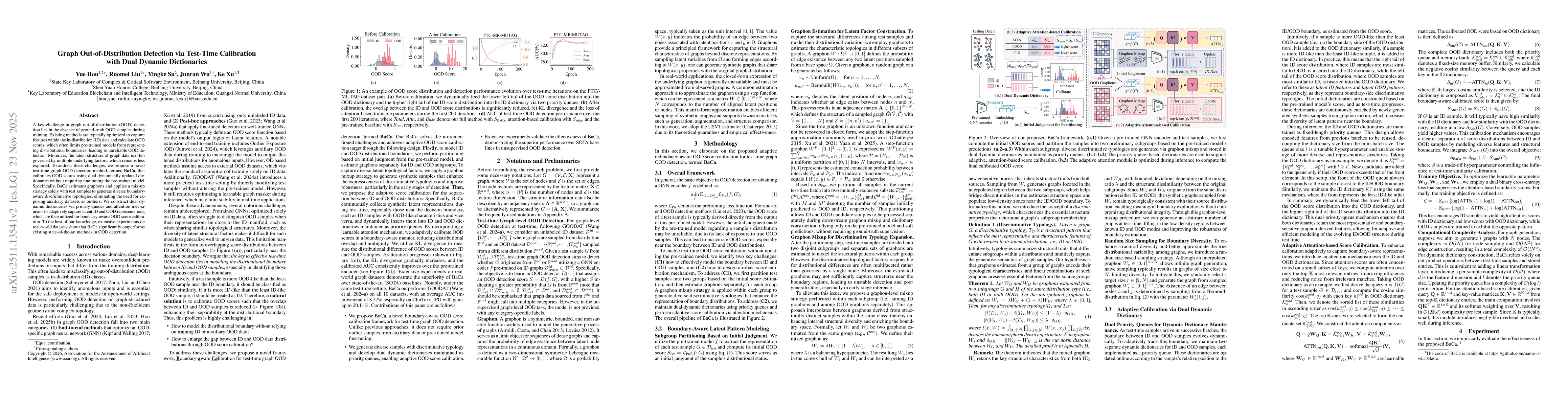 Thumbnail for Graph Out-of-Distribution Detection via Test-Time Calibration with Dual Dynamic Dictionaries