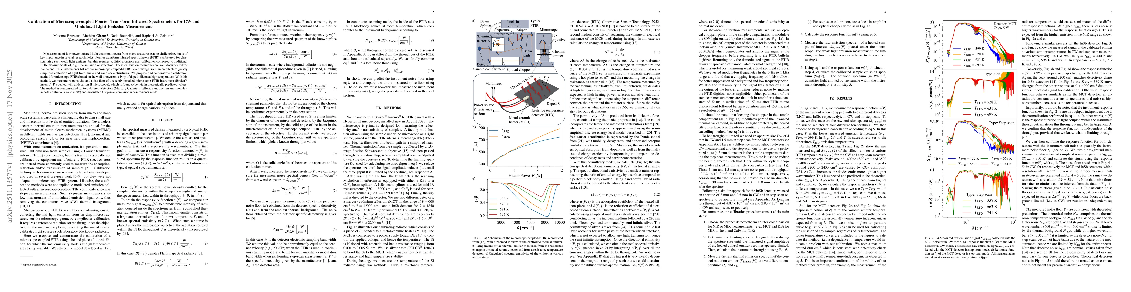 Thumbnail for Calibration of Microscope-coupled Fourier Transform Infrared Spectrometers for CW and Modulated Light Emission Measurements