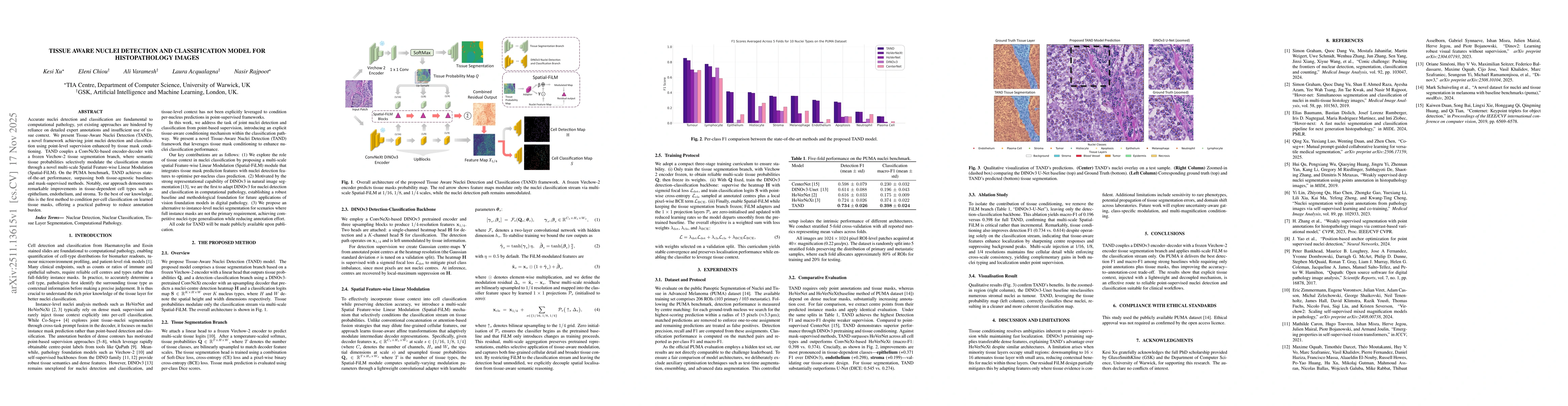 Thumbnail for Tissue Aware Nuclei Detection and Classification Model for Histopathology Images