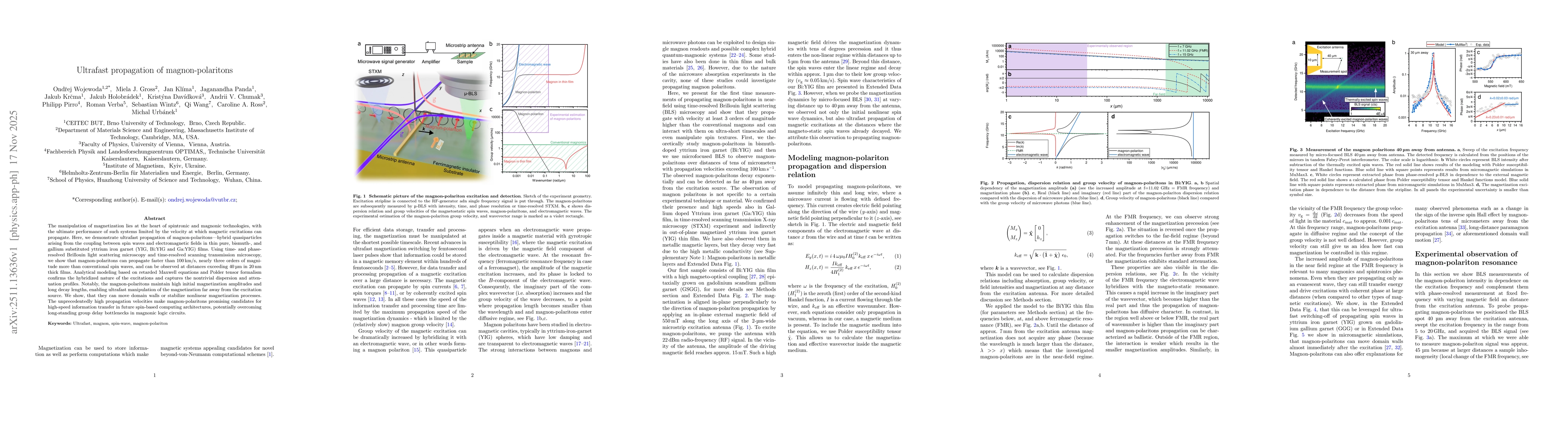Thumbnail for Ultrafast propagation of magnon-polaritons