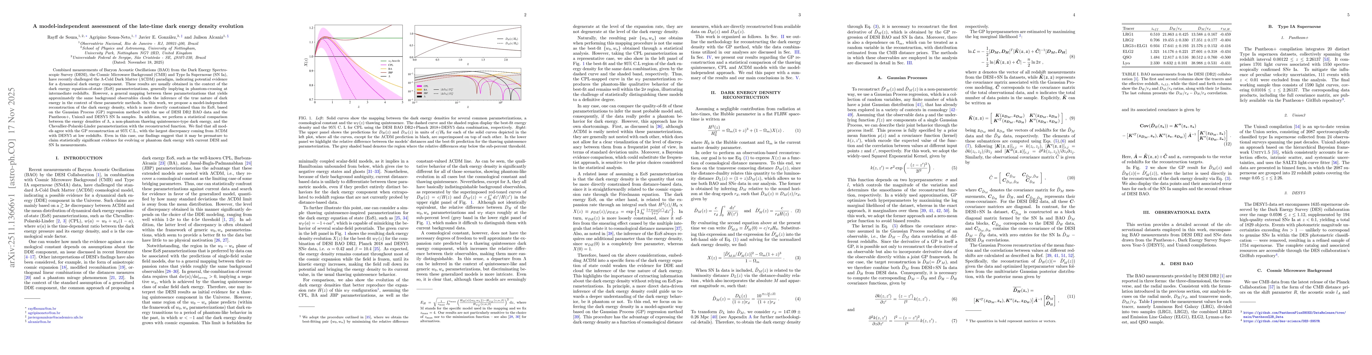 Thumbnail for A model-independent assessment of the late-time dark energy density evolution
