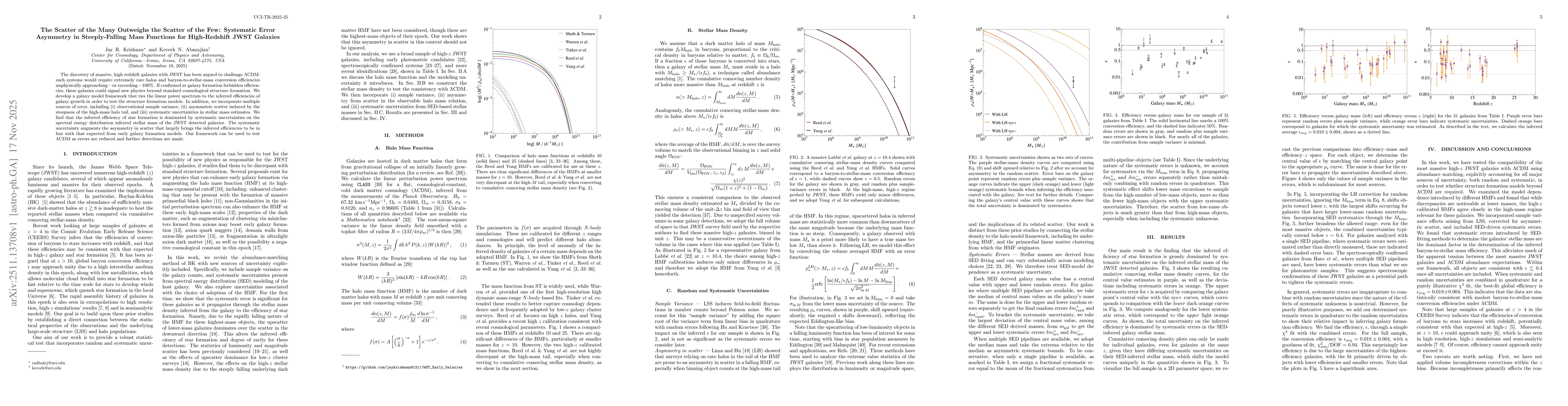 Thumbnail for The Scatter of the Many Outweighs the Scatter of the Few: Systematic Error Asymmetry in Steeply-Falling Mass Functions for High-Redshift JWST Galaxies