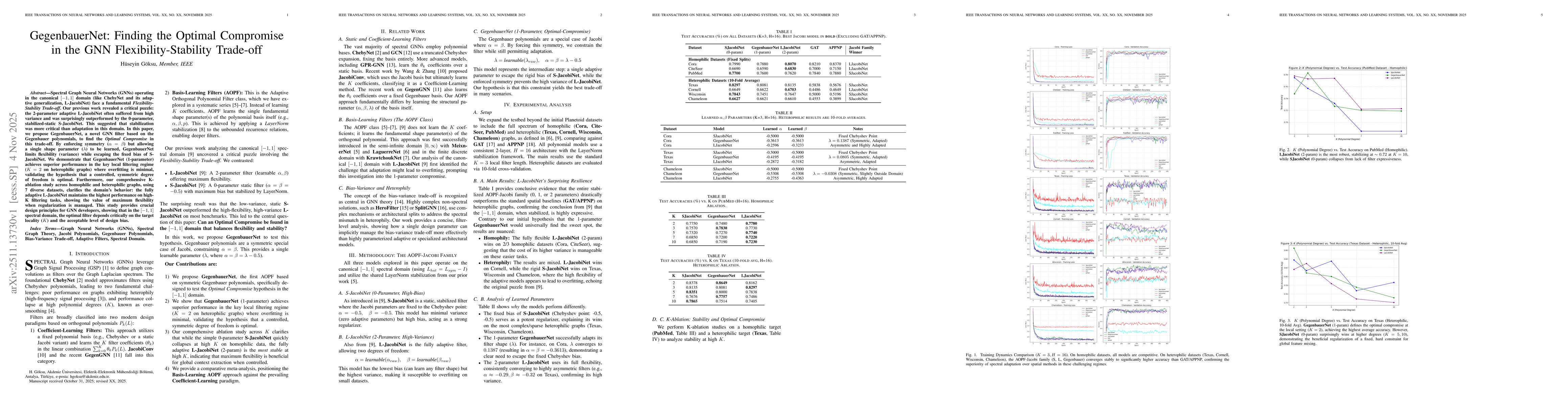 Thumbnail for GegenbauerNet: Finding the Optimal Compromise in the GNN Flexibility-Stability Trade-off