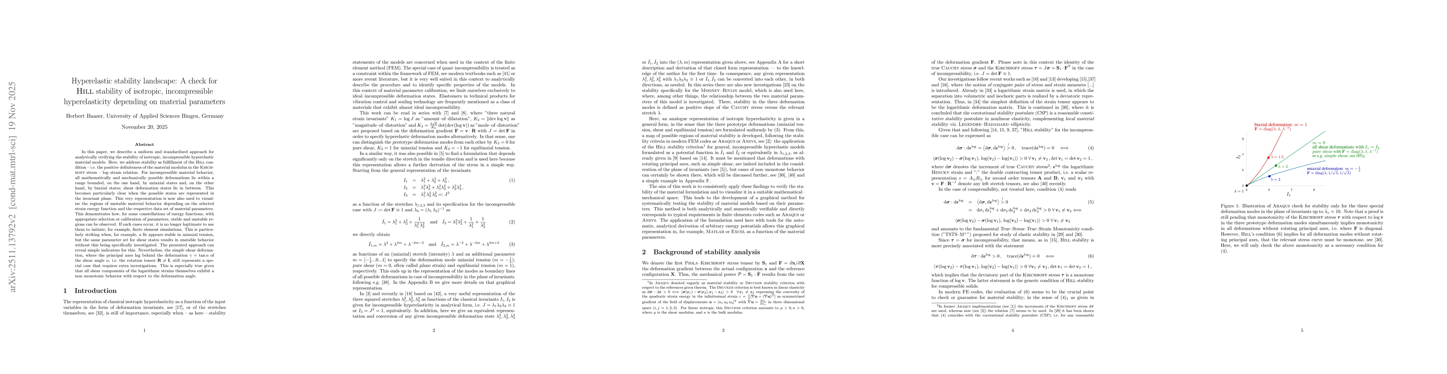 Thumbnail for Hyperelastic stability landscape: A check for HILL stability of isotropic, incompressible hyperelasticity depending on material parameters