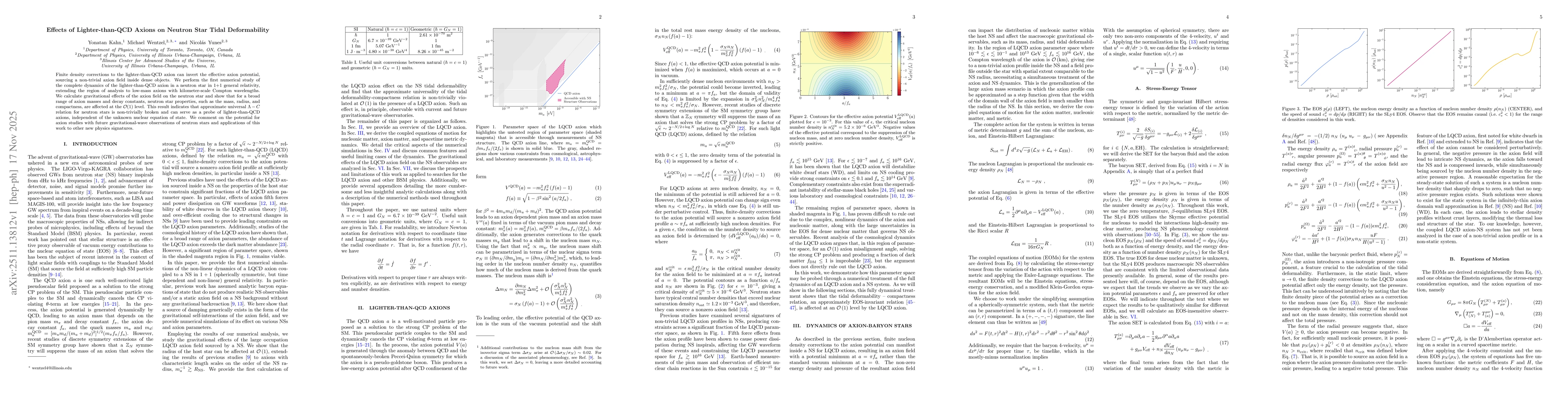 Thumbnail for Effects of Lighter-than-QCD Axions on Neutron Star Tidal Deformability