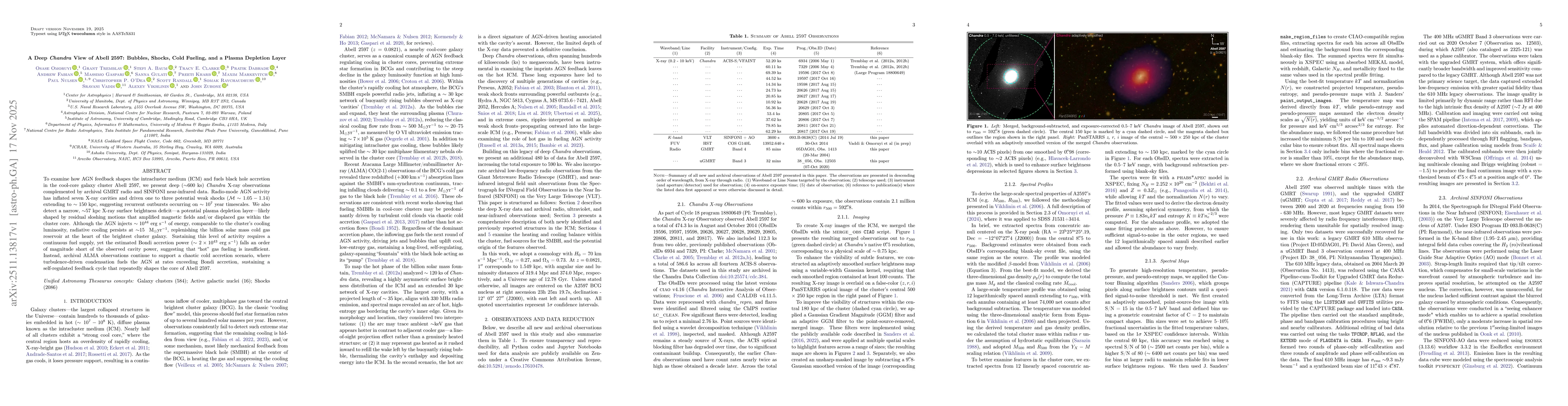 Thumbnail for A Deep Chandra View of Abell 2597: Bubbles, Shocks, Cold Fueling, and a Plasma Depletion Layer