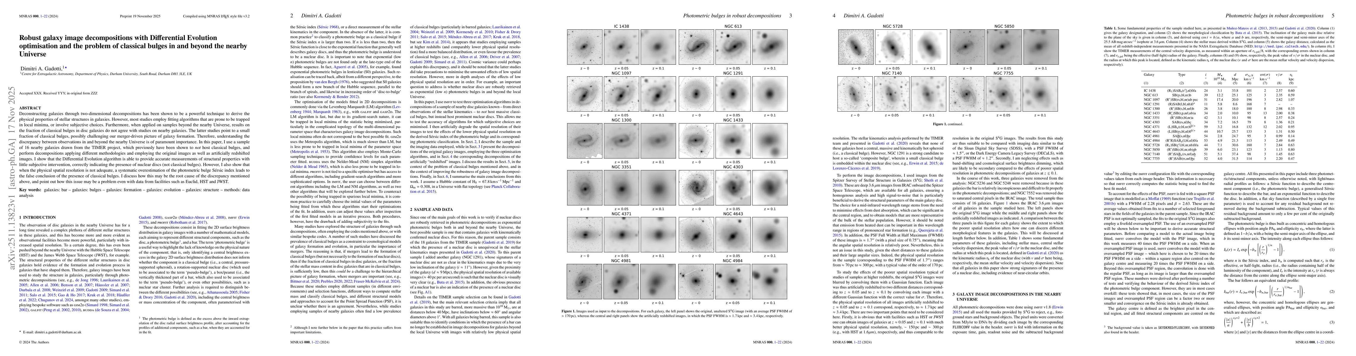 Thumbnail for Robust galaxy image decompositions with Differential Evolution optimisation and the problem of classical bulges in and beyond the nearby Universe