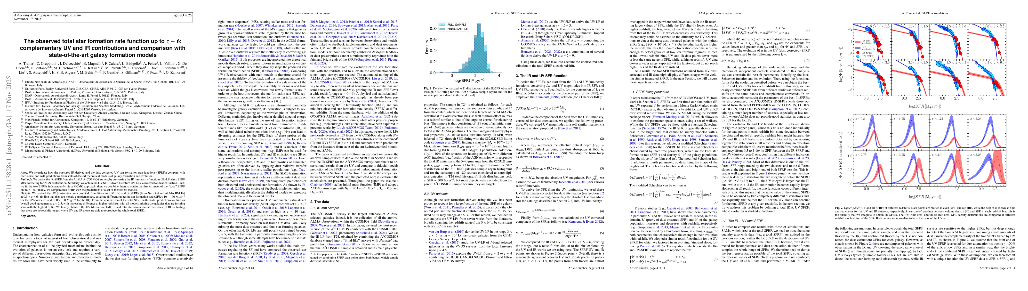 Thumbnail for The observed total star formation rate function up to z \sim 6: complementary UV and IR contributions and comparison with state-of-the-art galaxy formation models