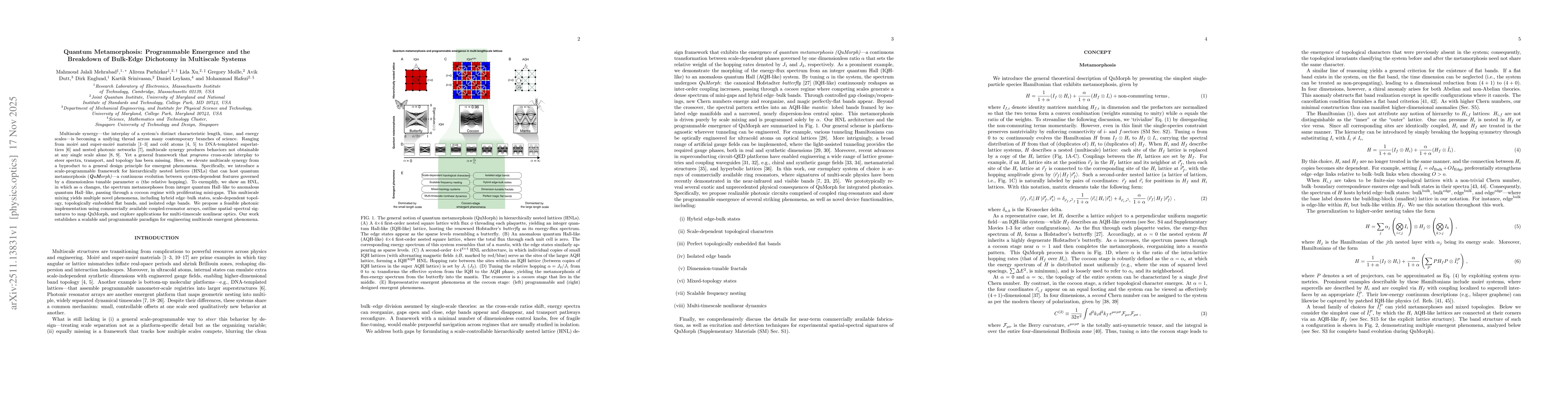 Thumbnail for Quantum Metamorphosis: Programmable Emergence and the Breakdown of Bulk-Edge Dichotomy in Multiscale Systems