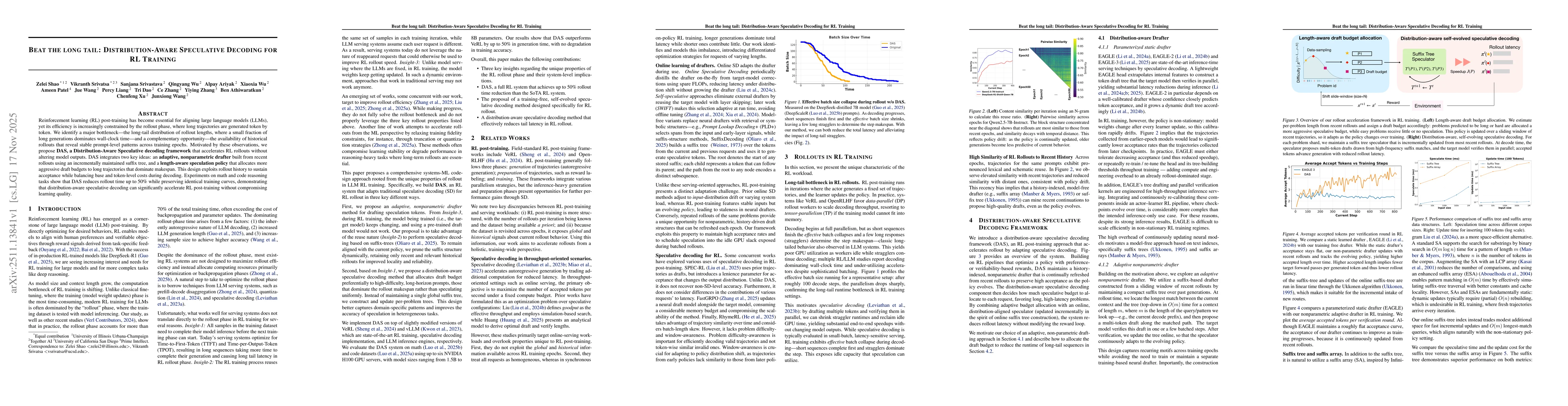 Thumbnail for Beat the long tail: Distribution-Aware Speculative Decoding for RL Training