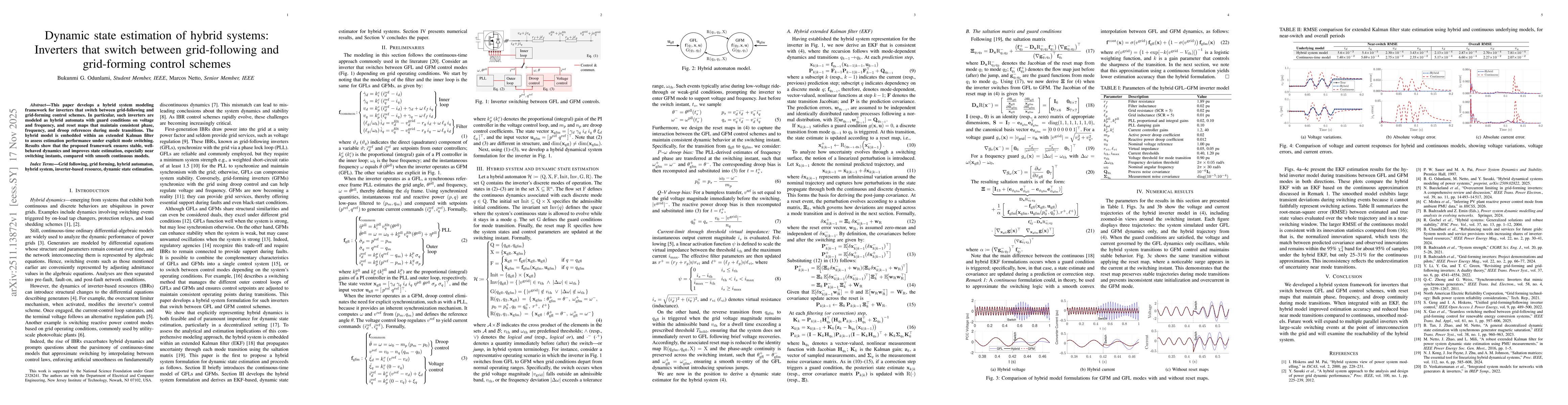 Thumbnail for Dynamic state estimation of hybrid systems: Inverters that switch between grid-following and grid-forming control schemes