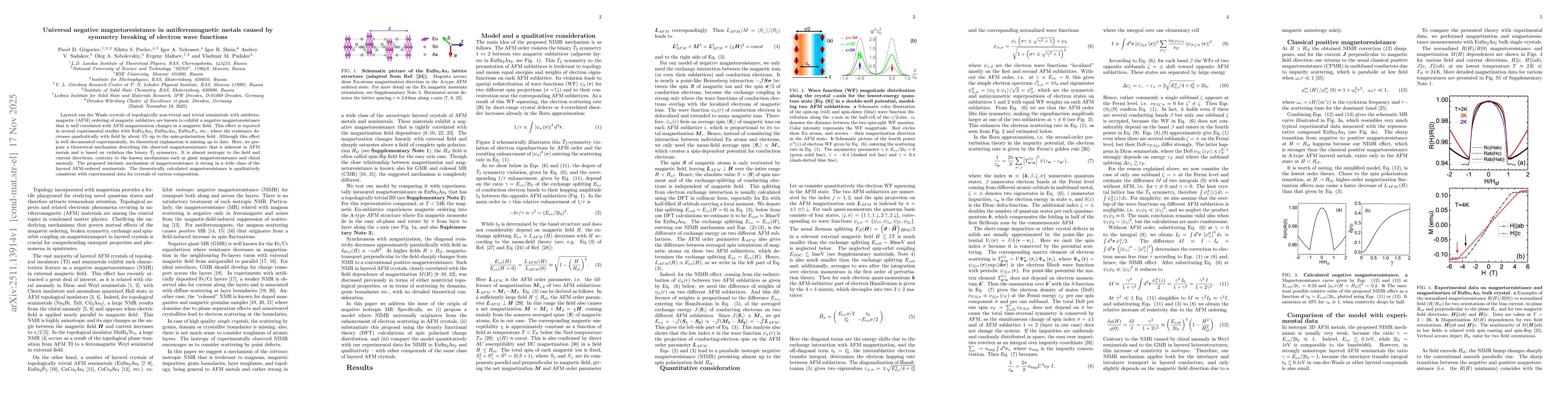 Thumbnail for Universal negative magnetoresistance in antiferromagnetic metals caused by symmetry breaking of electron wave functions