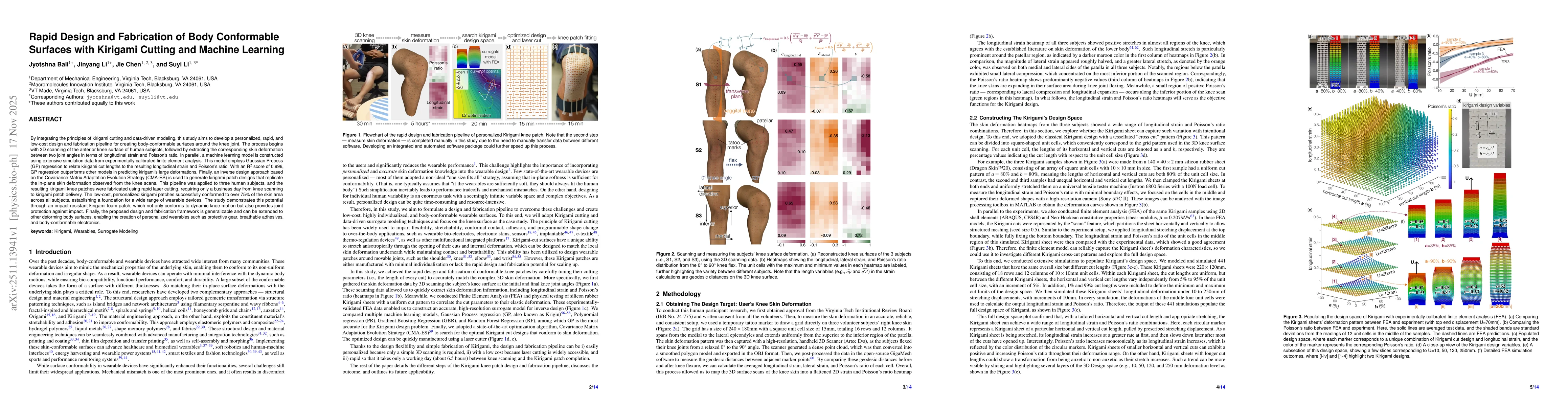 Thumbnail for Rapid Design and Fabrication of Body Conformable Surfaces with Kirigami Cutting and Machine Learning