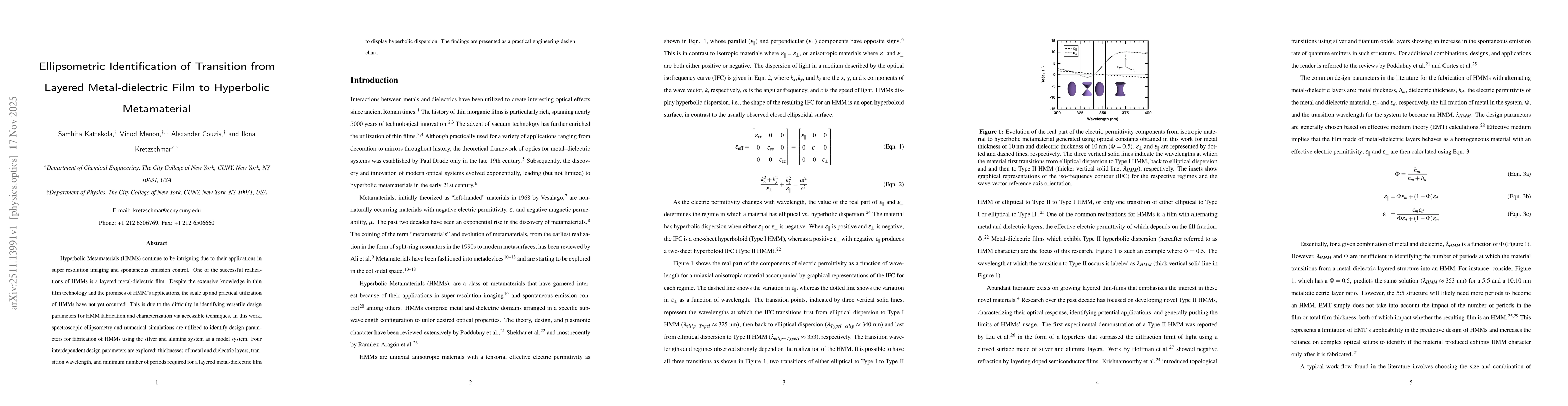 Thumbnail for Ellipsometric Identification of Transition from Layered Metal-dielectric Film to Hyperbolic Metamaterial