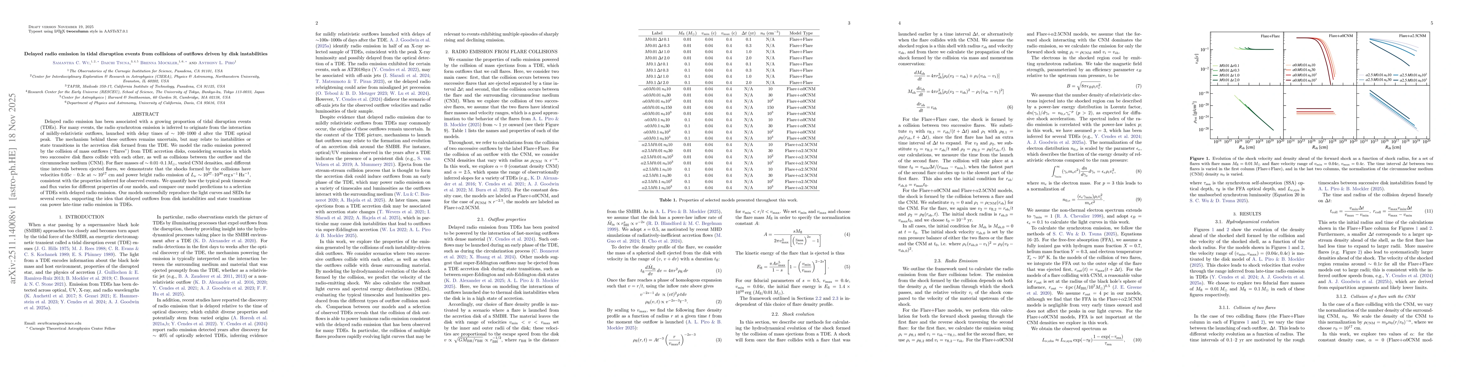 Thumbnail for Delayed radio emission in tidal disruption events from collisions of outflows driven by disk instabilities