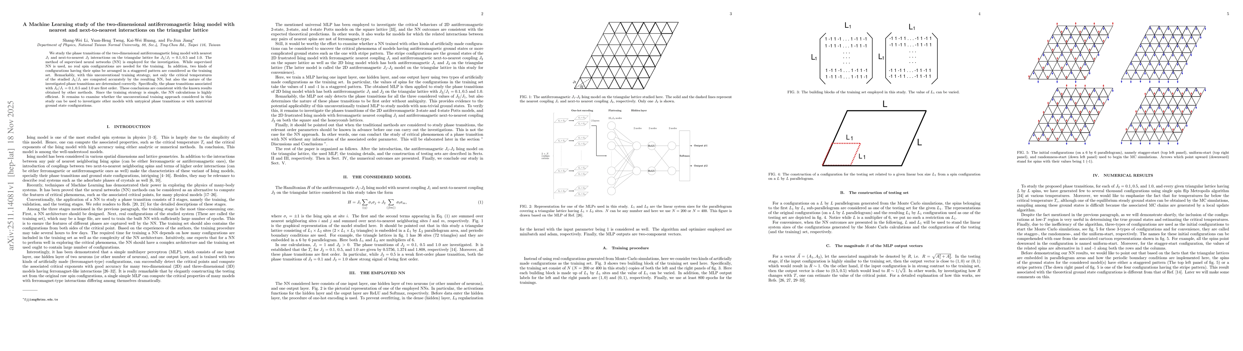 Thumbnail for A Machine Learning study of the two-dimensional antiferromagnetic Ising model with nearest and next-to-nearest interactions on the triangular lattice