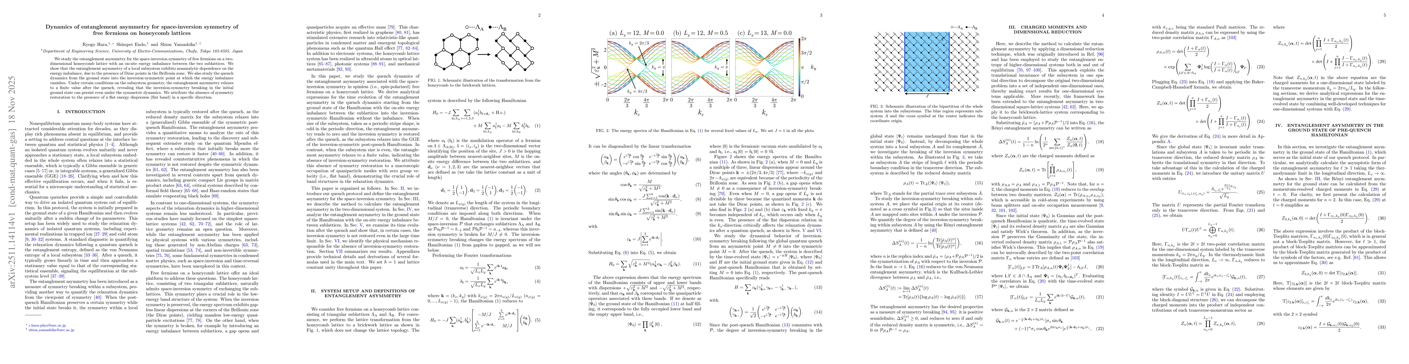 Thumbnail for Dynamics of entanglement asymmetry for space-inversion symmetry of free fermions on honeycomb lattices