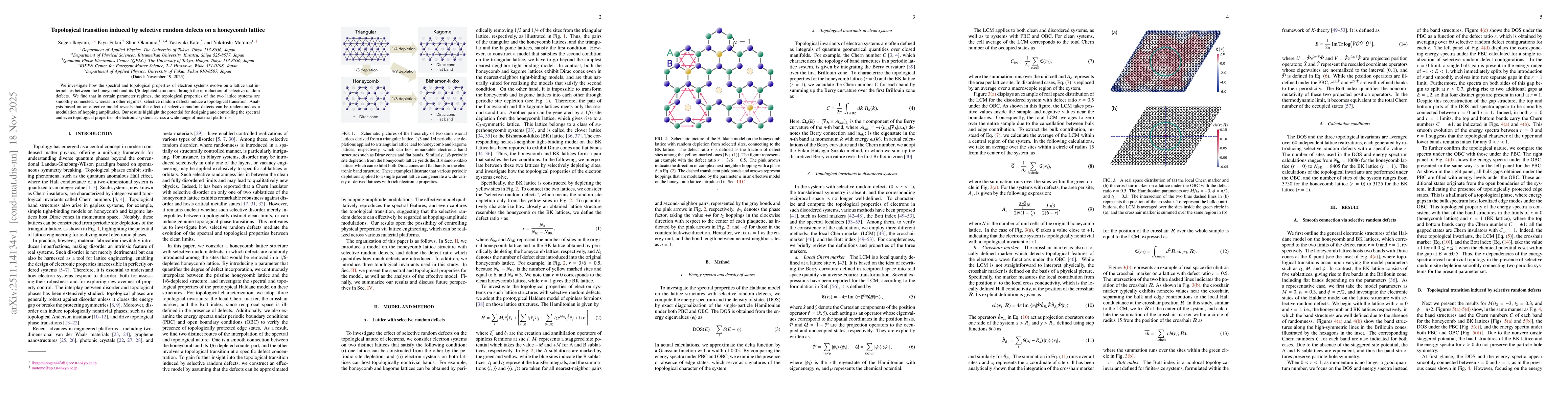 Thumbnail for Topological transition induced by selective random defects on a honeycomb lattice