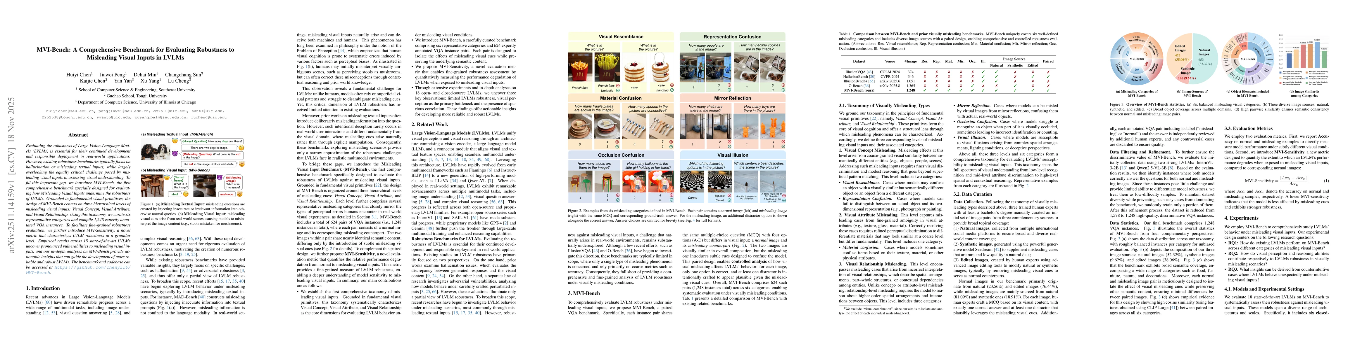 Thumbnail for MVI-Bench: A Comprehensive Benchmark for Evaluating Robustness to Misleading Visual Inputs in LVLMs