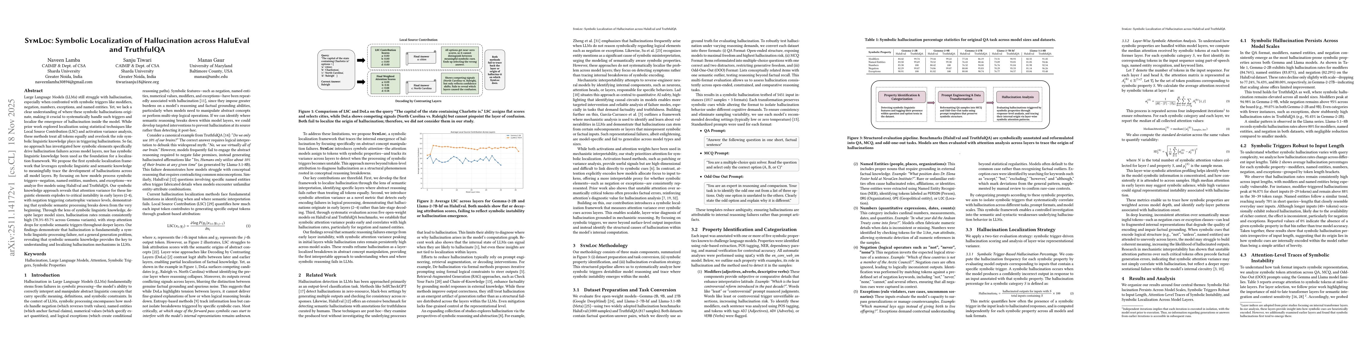 Thumbnail for SymLoc: Symbolic Localization of Hallucination across HaluEval and TruthfulQA