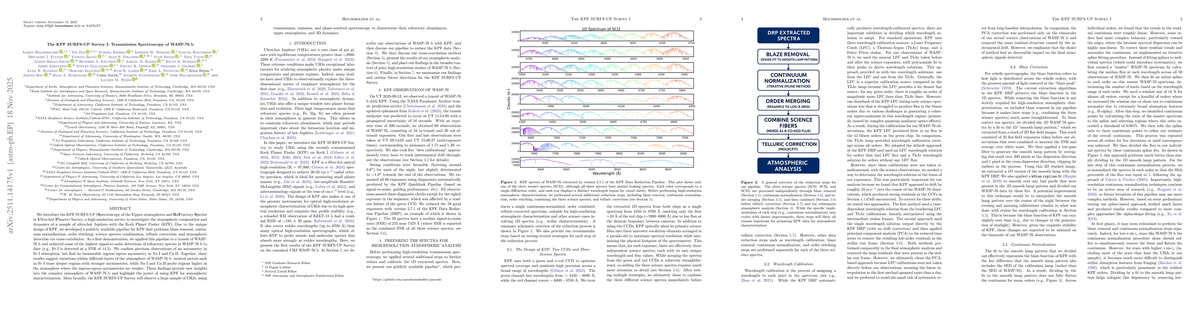 Thumbnail for The KPF SURFS-UP Survey I: Transmission Spectroscopy of WASP-76 b