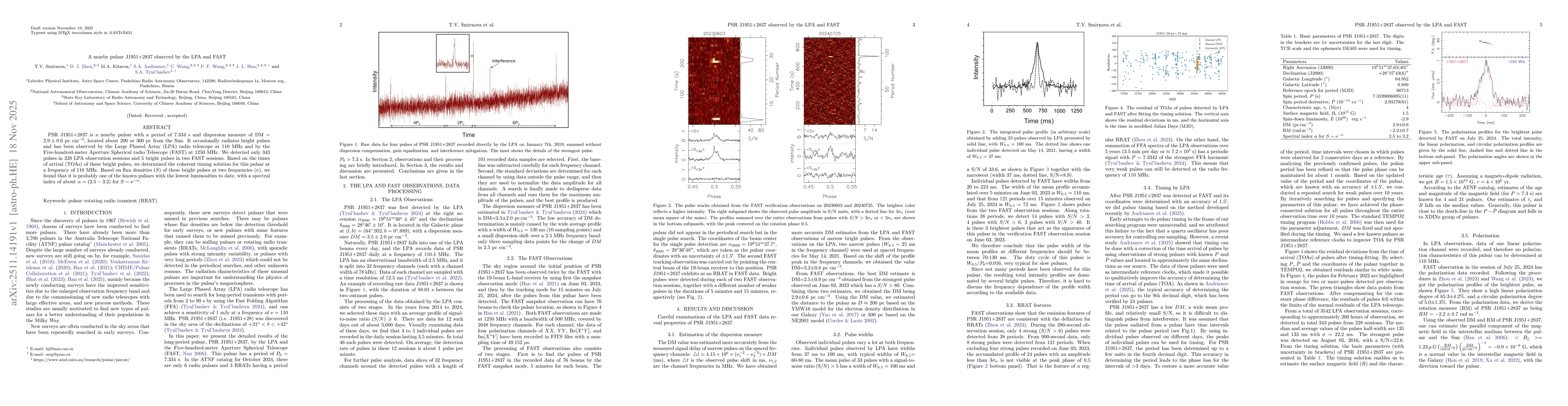 Thumbnail for A nearby pulsar J1951+2837 observed by the LPA and FAST