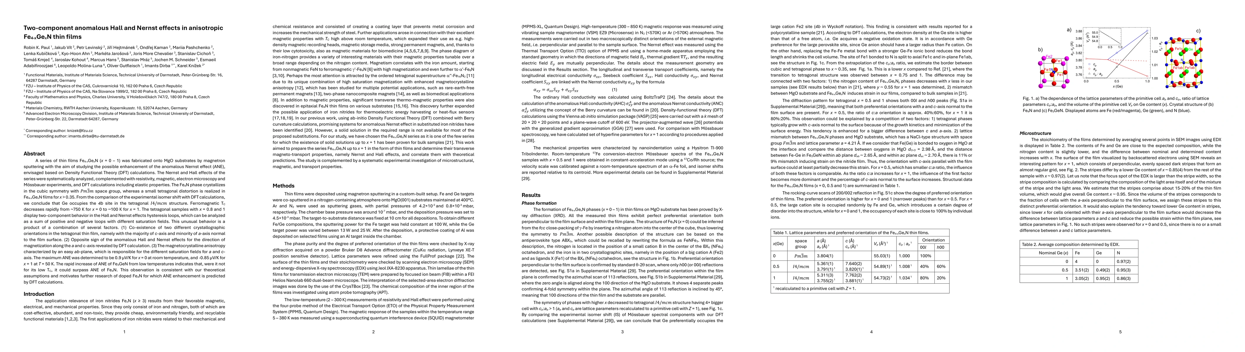 Thumbnail for Two-component anomalous Hall and Nernst effects in anisotropic Fe$_{4-x}$Ge$_x$N thin films