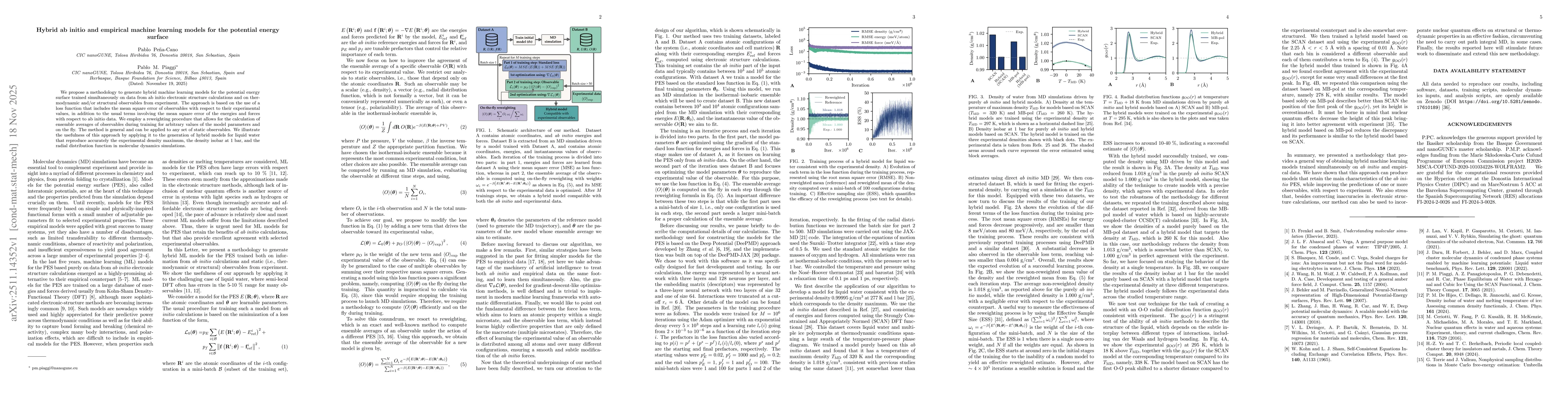 Thumbnail for Hybrid ab initio and empirical machine learning models for the potential energy surface