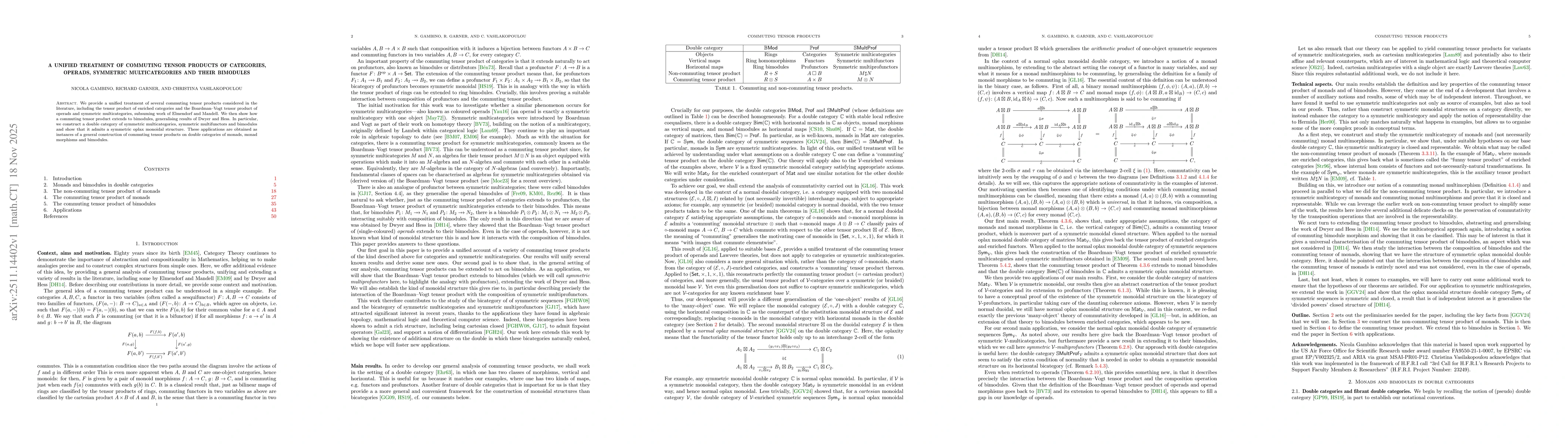 Thumbnail for A unified treatment of commuting tensor products of categories, operads, symmetric multicategories and their bimodules